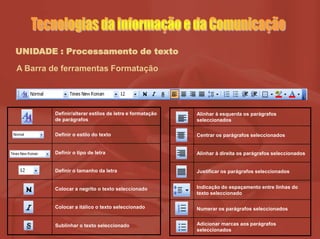 UNIDADE : Processamento de texto
A Barra de ferramentas Formatação
Definir/alterar estilos de letra e formatação
de parágrafos
Definir o estilo do texto
Definir o tipo de letra
Definir o tamanho da letra
Colocar a negrito o texto seleccionado
Colocar a itálico o texto seleccionado
Sublinhar o texto seleccionado
Alinhar à esquerda os parágrafos
seleccionados
Centrar os parágrafos seleccionados
Alinhar à direita os parágrafos seleccionados
Justificar os parágrafos seleccionados
Indicação do espaçamento entre linhas do
texto seleccionado
Numerar os parágrafos seleccionados
Adicionar marcas aos parágrafos
seleccionados
 