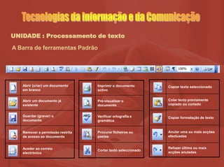UNIDADE : Processamento de texto
A Barra de ferramentas Padrão
Abrir (criar) um documento
em branco
Abrir um documento já
existente
Guardar (gravar) o
documento
Remover a permissão restrita
de acesso ao documento
Aceder ao correio
electrónico
Imprimir o documento
activo
Pré-visualizar o
documento
Verificar ortografia e
gramática
Procurar ficheiros ou
pastas
Cortar texto seleccionado
Copiar texto seleccionado
Colar texto previamente
copiado ou cortado
Copiar formatação de texto
Anular uma ou mais acções
efectuadas
Refazer última ou mais
acções anuladas
 