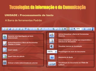 UNIDADE : Processamento de texto
A Barra de ferramentas Padrão
Associar uma hiperligação ao texto
seleccionado
Activar/desactivar a Barra de ferramentas
Tabelas e Limites
Inserir tabela
Inserir folha de cálculo
Colocar o texto seleccionado em colunas
Activar/desactivar a Barra de Ferramentas
Desenho
Activar/desactivar o painel que esquematiza a
estrutura do documento
Visualizar marcas de formatação
Percentagem de zoom do documento
Assistente de Ajuda
Visualização do documento em Vista de
Leitura
 