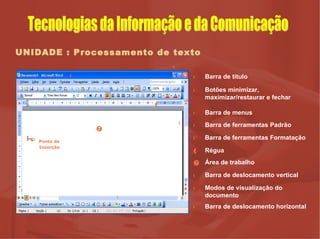 UNIDADE : Processamento de texto           Barra de título Botões minimizar, maximizar/restaurar e fechar Barra de menus Barra de ferramentas Padrão Barra de ferramentas Formatação Régua Área de trabalho Barra de deslocamento vertical Modos de visualização do documento Barra de deslocamento horizontal              Ponto de Inserção Tecnologias da Informação e da Comunicação 