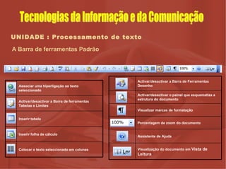 UNIDADE : Processamento de texto A Barra de ferramentas Padrão Tecnologias da Informação e da Comunicação Colocar o texto seleccionado em colunas Inserir folha de cálculo Inserir tabela Activar/desactivar a Barra de ferramentas Tabelas e Limites Associar uma hiperligação ao texto seleccionado Visualização do documento em  Vista de Leitura Assistente de Ajuda Percentagem de zoom do documento Visualizar marcas de formatação Activar/desactivar o painel que esquematiza a estrutura do documento Activar/desactivar a Barra de Ferramentas Desenho 
