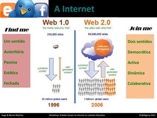 A InternetJoin meFind meUm sentidoAutoritáriaPassivaEstáticaFechadaDoissentidosDemocráticaActivaDinâmicaColaborativa