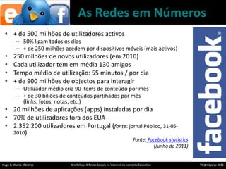 As RedesemNúmeros+ de 500 milhões de utilizadoresactivos50% ligamtodososdias+ de 250 milhõesacedempordispositivosmóveis (maisactivos) 250 milhões de novosutilizadores (em 2010)Cadautilizador tem emmédia 130 amigosTempo médio de utilização: 55 minutos / pordia+ de 900 milhões de objectosparainteragirUtilizadormédiocria 90 items de conteúdopormês+ de 30 biliões de conteúdospartihadospormês (links, fotos, notas, etc.)20 milhões de aplicações (apps) instaladaspordia70% de utilizadoresfora dos EUA2.352.200 utilizadoresem Portugal (fonte: jornalPúblico, 31-05-2010)Fonte: Facebook statistics(Junho de 2011)