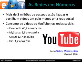 As RedesemNúmerosMais de 3 milhões de pessoasestãoligadas e partilham videos empelomenosumarede socialConsumo de videos do YouTube nasredessociais:Facebook: 46,2 anos p/ diaMySpace: 5,6 anos p/diaOrkut: 12,7 anos/diaHi5: 1,2 anos /diaFonte: Website Monitoring Blog(Dados de 2010)
