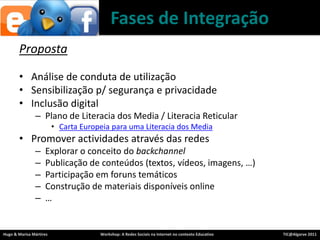 Fases de IntegraçãoPropostaAnálise de conduta de utilizaçãoSensibilização p/ segurança e privacidadeInclusão digitalPlano de Literacia dos Media / Literacia ReticularCarta Europeia para uma Literacia dos Media Promoveractividadesatravés das redesExplorar o conceito do backchannelPublicação de conteúdos (textos, vídeos, imagens, …)ParticipaçãoemforunstemáticosConstrução de materiaisdisponíveis online…