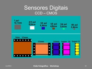 Profundidade de Campo
   (DOF - “Depth of field”)




   Workshop – Fotografia Digital Criativa   23
 