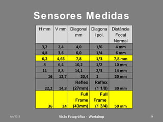 Workshop – Fotografia Digital Criativa   24
 