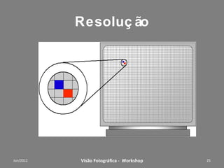 Workshop – Fotografia Digital Criativa   25
 