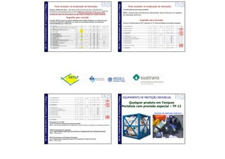 Workshop - Mudanças no Transporte Terrestre de Produtos Perigosos