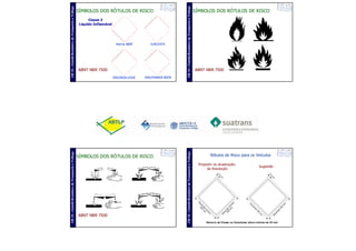 Workshop - Mudanças no Transporte Terrestre de Produtos Perigosos