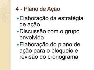 4 - Plano de Ação
Elaboração da estratégia
de ação
Discussão com o grupo
envolvido
Elaboração do plano de
ação para o bloqueio e
revisão do cronograma
 