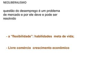 NEOLIBERALISMOquestão do desemprego é um problemade mercado e por ele deve e pode ser resolvido a “flexibilidade”: habilidades  meta de vida;