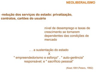  Livre comércio  crescimento econômicoNEOLIBERALISMOredução dos serviços do estado: privatização, contratos, cartões do usuário nível de desemprego e taxas de crescimento se tornarem dependentes das condições de mercado.. . a sustentação do estado  X " empreendedorismo e esforço" , " auto-gerência" responsável; e " sacrifício pessoal”(Keat,1991;Peters, 1992)