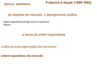 Friderich A Hayek (1899-1992)ESCOLA   AUSTRÍACAas relações de mercado  x planejamento público ordem espontânea emerge como um processo naturala teoria da ordem espontânea a idéia de auto-organização das estruturas ordem espontânea do mercado