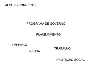 ALGUNS CONCEITOSPROGRAMA DE GOVERNO PLANEJAMENTOEMPREGOTRABALHORENDAPROTEÇÃO SOCIAL