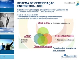 Sistema de Certificação Energética e da Qualidade do Ar Interior nos Edifícios - Dec-Lei 78/2006 SISTEMA DE CERTIFICAÇÃO ENERGETICA - SCE Desde de 1 de Janeiro de 2009!! Obrigatoriedade da obtenção do certificado de eficiência energética e da qualidade do ar para todos os grandes edifícios de serviços.  Proprietários e gestores dos edifícios 