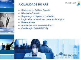 A QUALIDADE DO AR? Síndroma do Edifício Doente Níveis de Conforto Segurança e higiene no trabalho Legionella, tuberculose, pneumonia atípica Bioterrorismo Ambientes sem fumo de tabaco Certificação QAI (RSECE) 