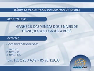 BÔNUS DE VENDA INDIRETA: GARANTIA DE REPARO
GANHE 1% DAS VENDAS DOS 3 NÍVEIS DE
FRANQUEADOS LIGADOS A VOCÊ.
REDE UNILEVEL:
EXEMPLO:
- VOCÊ INDICA 5FRANQUEADOS;
1 NÍVEL = 5
2 NÍVEL = 25
3 NÍVEL = 125
TOTAL: 155 X 20 X 6,49 = R$ 20.119,00
 