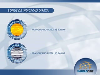 BÔNUS DE INDICAÇÃO DIRETA:
- FRANQUEADO OURO: R$ 600,00;
- FRANQUEADO PRATA: R$ 140,00;
 