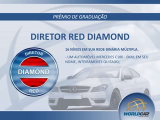 PRÊMIO DE GRADUAÇÃO
DIRETOR RED DIAMOND
16 NÍVEIS EM SUA REDE BINÁRIA MÚLTIPLA.
- UM AUTOMÓVEL MERCEDES C180 - 0KM, EM SEU
NOME, INTEIRAMENTE QUITADO;
 