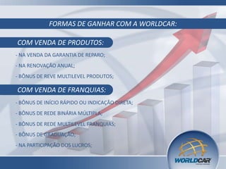- NA VENDA DA GARANTIA DE REPARO;
- NA RENOVAÇÃO ANUAL;
- BÔNUS DE REVE MULTILEVEL PRODUTOS;
- BÔNUS DE GRADUAÇÃO;
- NA PARTICIPAÇÃO DOS LUCROS;
FORMAS DE GANHAR COM A WORLDCAR:
- BÔNUS DE INÍCIO RÁPIDO OU INDICAÇÃO DIRETA;
- BÔNUS DE REDE BINÁRIA MÚLTIPLA;
COM VENDA DE PRODUTOS:
COM VENDA DE FRANQUIAS:
- BÔNUS DE REDE MULTILEVEL FRANQUIAS;
 