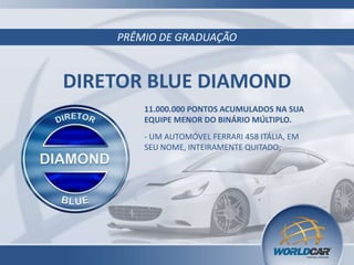 PRÊMIO DE GRADUAÇÃO
DIRETOR BLUE DIAMOND
- UM AUTOMÓVEL FERRARI 458 ITÁLIA, EM
SEU NOME, INTEIRAMENTE QUITADO;
11.000.000 PONTOS ACUMULADOS NA SUA
EQUIPE MENOR DO BINÁRIO MÚLTIPLO.
 