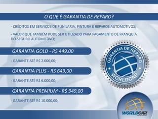 O QUE É GARANTIA DE REPARO?
- CRÉDITOS EM SERVIÇOS DE FUNILARIA, PINTURA E REPAROS AUTOMOTIVOS;
- VALOR QUE TAMBÉM PODE SER UTILIZADO PARA PAGAMENTO DE FRANQUIA
DO SEGURO AUTOMOTIVO;

GARANTIA GOLD - R$ 449,00
- GARANTE ATÉ R$ 2.000,00;

GARANTIA PLUS - R$ 649,00
- GARANTE ATÉ R$ 6.000,00;

GARANTIA PREMIUM - R$ 949,00
- GARANTE ATÉ R$ 10.000,00;

 