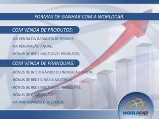 FORMAS DE GANHAR COM A WORLDCAR:

COM VENDA DE PRODUTOS:
- NA VENDA DA GARANTIA DE REPARO;
- NA RENOVAÇÃO ANUAL;

- BÔNUS DE REDE MULTILEVEL PRODUTOS;

COM VENDA DE FRANQUIAS:
- BÔNUS DE INÍCIO RÁPIDO OU INDICAÇÃO DIRETA;
- BÔNUS DE REDE BINÁRIA MÚLTIPLA;
- BÔNUS DE REDE MULTILEVEL FRANQUIAS;
- BÔNUS DE GRADUAÇÃO;
- NA PARTICIPAÇÃO DOS LUCROS;

 