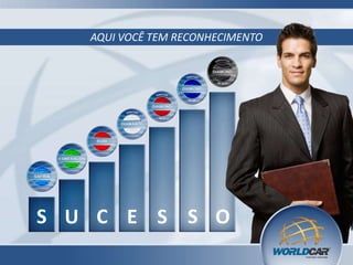 AQUI VOCÊ TEM RECONHECIMENTO

S U C E S S O

 