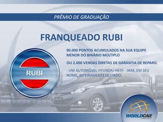 PRÊMIO DE GRADUAÇÃO

FRANQUEADO RUBI
90.000 PONTOS ACUMULADOS NA SUA EQUIPE
MENOR DO BINÁRIO MÚLTIPLO
OU 2.000 VENDAS DIRETAS DE GARANTIA DE REPARO.
- UM AUTOMÓVEL HYUNDAI HB20 - 0KM, EM SEU
NOME, INTEIRAMENTE QUITADO;

 