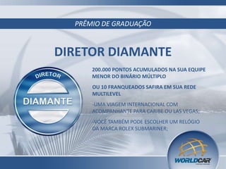 PRÊMIO DE GRADUAÇÃO

DIRETOR DIAMANTE
200.000 PONTOS ACUMULADOS NA SUA EQUIPE
MENOR DO BINÁRIO MÚLTIPLO
OU 10 FRANQUEADOS SAFIRA EM SUA REDE
MULTILEVEL

-UMA VIAGEM INTERNACIONAL COM
ACOMPANHANTE PARA CARIBE OU LAS VEGAS;
-VOCÊ TAMBÉM PODE ESCOLHER UM RELÓGIO
DA MARCA ROLEX SUBMARINER;

 