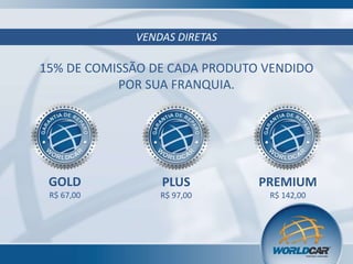 VENDAS DIRETAS

15% DE COMISSÃO DE CADA PRODUTO VENDIDO
POR SUA FRANQUIA.

GOLD

PLUS

PREMIUM

R$ 67,00

R$ 97,00

R$ 142,00

 