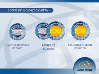 BÔNUS DE INDICAÇÃO DIRETA:

FRANQUEADO PRATA
R$ 60,00

UPGRADE
R$ 140,00

FRANQUEADO OURO
R$ 200,00

 