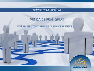 BÔNUS REDE BINÁRIA

VENDA DE FRANQUIAS
VOCÊ RECEBE 100% DOS PONTOS DA SUA EQUIPE MENOR

 