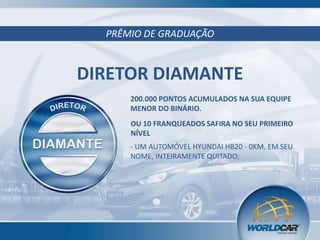 PRÊMIO DE GRADUAÇÃO

DIRETOR DIAMANTE
200.000 PONTOS ACUMULADOS NA SUA EQUIPE
MENOR DO BINÁRIO.
OU 10 FRANQUEADOS SAFIRA NO SEU PRIMEIRO
NÍVEL
- UM AUTOMÓVEL HYUNDAI HB20 - 0KM, EM SEU
NOME, INTEIRAMENTE QUITADO;

 