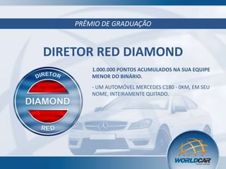 PRÊMIO DE GRADUAÇÃO

DIRETOR RED DIAMOND
1.000.000 PONTOS ACUMULADOS NA SUA EQUIPE
MENOR DO BINÁRIO.
- UM AUTOMÓVEL MERCEDES C180 - 0KM, EM SEU
NOME, INTEIRAMENTE QUITADO.

 