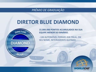 PRÊMIO DE GRADUAÇÃO

DIRETOR BLUE DIAMOND
15.000.000 PONTOS ACUMULADOS NA SUA
EQUIPE MENOR DO BINÁRIO.
- UM AUTOMÓVEL FERRARI 458 ITÁLIA, EM
SEU NOME, INTEIRAMENTE QUITADO.

 