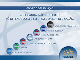 PRÊMIO DE GRADUAÇÃO

VOCÊ GANHA, NÃO CONCORRE!
SÓ DEPENDE DO SEU ESFORÇO E DA SUA DEDICAÇÃO.
YATCH OU MANSÃO + 10%
FERRARI 458 ITÁLIA
MERCEDES C180 - 0KM
HYUNDAI HB20 - 0KM
VIAGEM INTERNACIONAL OU ROLEX
IPHONE

2% + VIAGEM OU IPAD

 