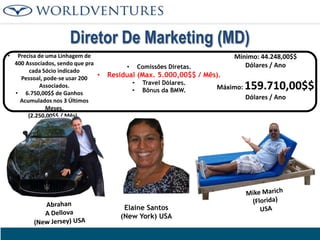 Diretor De Marketing (MD)
•

Precisa de uma Linhagem de
400 Associados, sendo que pra
cada Sócio indicado
•
Pessoal, pode-se usar 200
Associados.
• 6.750,00$$ de Ganhos
Acumulados nos 3 Últimos
Meses.
(2.250,00$$ / Mês)

Mínimo: 44.248,00$$
Dólares / Ano

Comissões Diretas.

•

Residual (Max. 5.000,00$$ / Mês).
•
•

Travel Dólares.
Bônus da BMW.

Máximo:

159.710,00$$
Dólares / Ano

Elaine Santos
(New York) USA

 