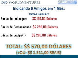 Indicando 6 Amigos em 1 Mês:
Vamos Calcular?

 