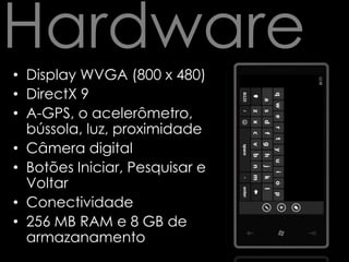 HardwareDisplay WVGA (800 x 480)DirectX 9A-GPS, o acelerômetro, bússola, luz, proximidadeCâmera digitalBotões Iniciar, Pesquisar e VoltarConectividade256 MB RAM e 8 GB de armazanamento