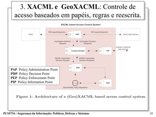 3. XACML e GeoXACML: Controle de
        acesso baseados em papéis, regras e reescrita.




     PAP Policy Administration Point
     PDP Policy Decision Point
     PEP Policy Enforcement Point
     PIP Policy Information Point




PCS5716 - Segurança da Informação: Políticas, Defesas e Sistemas   10
 