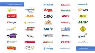 Principais parceiros
Entre outros...
 