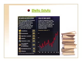 Efeito Estufa
 