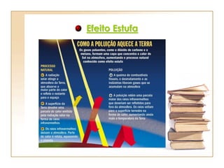 Efeito Estufa
 