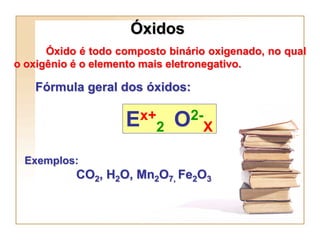 Óxidos
      Óxido é todo composto binário oxigenado, no qual
o oxigênio é o elemento mais eletronegativo.

   Fórmula geral dos óxidos:

                    E x+       O2-
                           2         X

 Exemplos:
           CO2, H2O, Mn2O7, Fe2O3
 