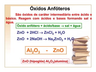 Óxidos Anfóteros
      São óxidos de caráter intermediário entre ácido e
básico. Reagem com ácidos e bases formando sal e
água.
       Óxido anfótero + ácido/base  sal + água

       ZnO + 2HCl  ZnCl2 + H2O
       ZnO + 2NaOH  Na2ZnO2 + H2O


             Al2O3       -    ZnO
          ZnO (hipoglós) Al2O3(alumina)
 