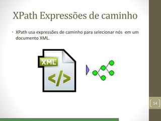 XPath Expressões de caminho
• XPath usa expressões de caminho para selecionar nós em um
documento XML.
14
 