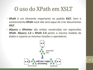 O uso do XPath em XSLT
• XPath é um elemento importante no padrão XSLT. Sem o
conhecimento XPath você não será capaz de criar documentos
XSLT.
• XQuery e XPointer são ambos construídos em expressões
XPath. XQuery 1.0 e XPath 2.0 partes o mesmo modelo de
dados e suporta as mesmas funções e operadores.
16
 