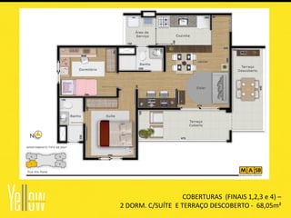 COBERTURAS (FINAIS 1,2,3 e 4) –
2 DORM. C/SUÍTE E TERRAÇO DESCOBERTO - 68,05m²
 